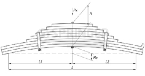 Rear leaf-spring for BPW 9 leaves