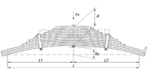 Rear leaf-spring for BPW 12 leaves